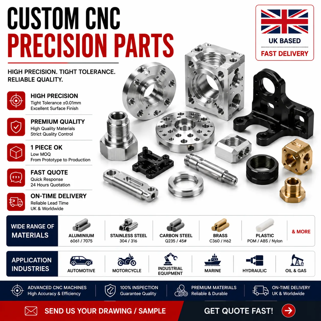 Piezas de precisión para automoción, marina, petróleo y gas — mecanizado CNC EKINSUN