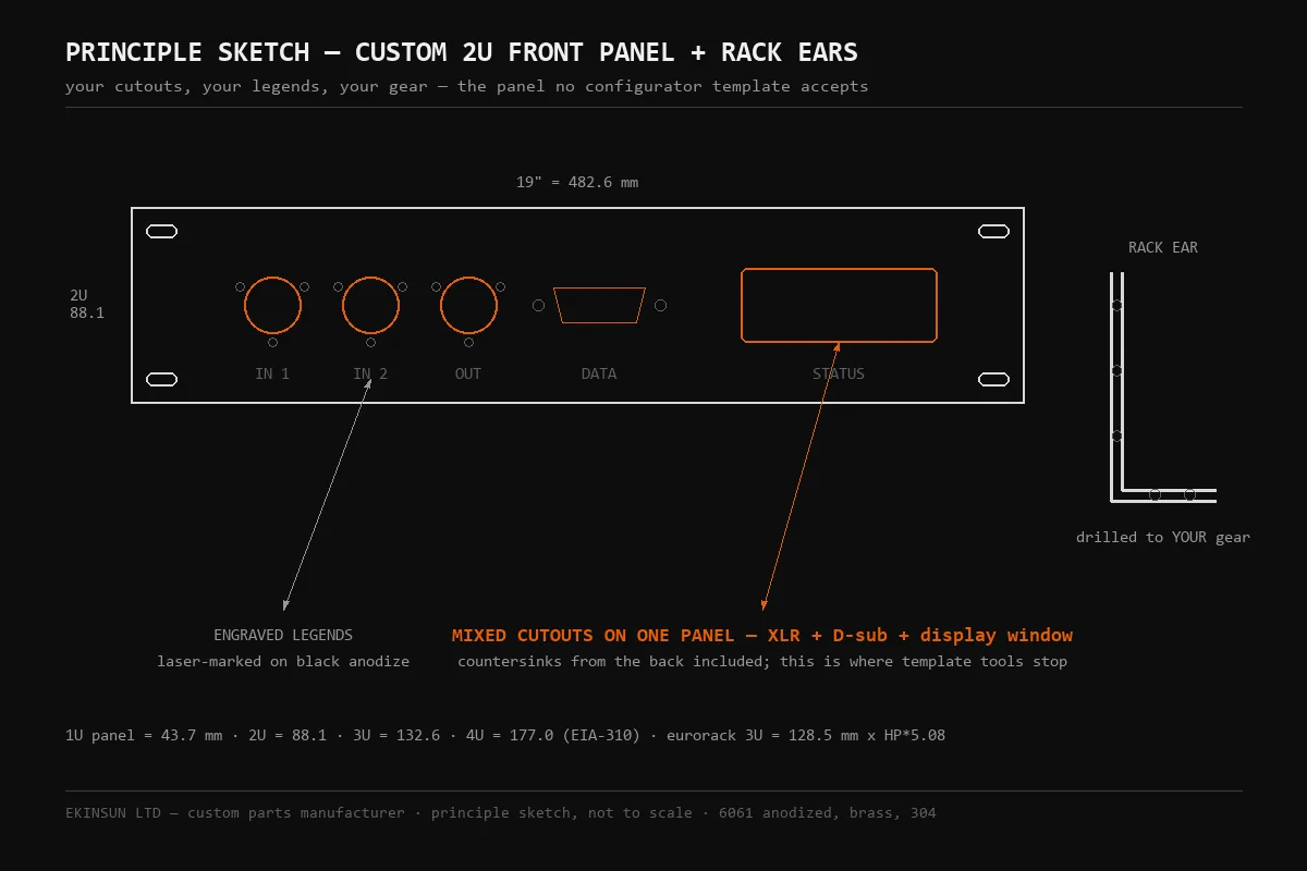 Principle sketch by EKINSUN of a custom 2U front panel with XLR, D-sub and display window cutouts and laser-marked legends, plus an L-profile rack ear drilled to the customer's gear