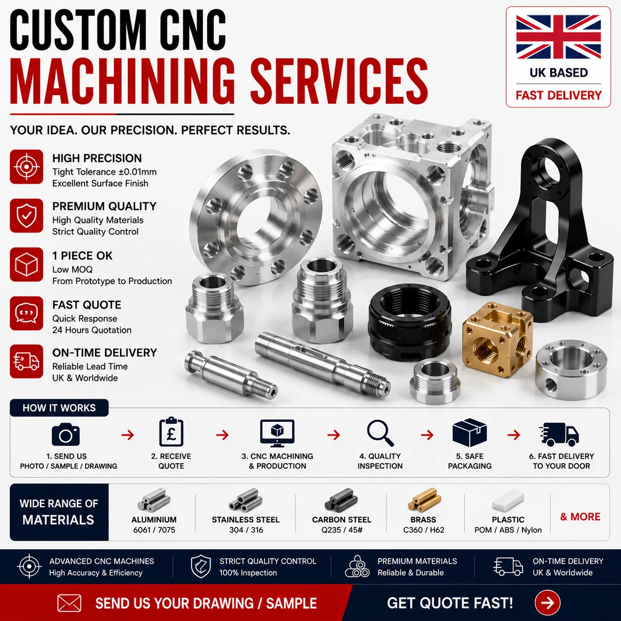 CNC machined optical window and precision structural components for payment terminal scanner