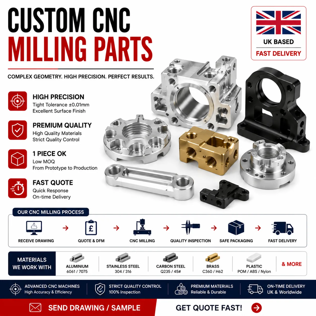 Complex geometry CNC milled parts by EKINSUN — housings, brackets and 5-axis components in aluminium and stainless steel