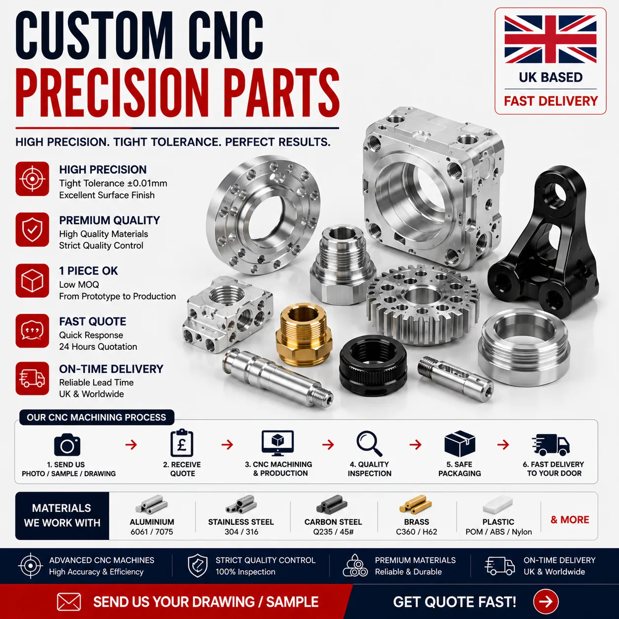 Custom OEM precision CNC machined parts — housing, shaft and bracket — by EKINSUN Guangdong China