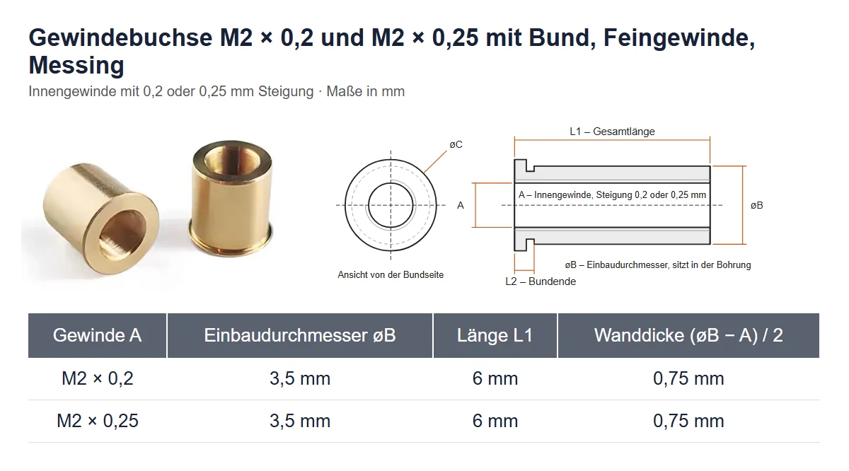 Maßblatt der Gewindebuchse M2 × 0,2 und M2 × 0,25 aus Messing mit Bund: Foto, Maßzeichnung und Tabelle mit Einbaudurchmesser 3,5 mm, Länge 6 mm