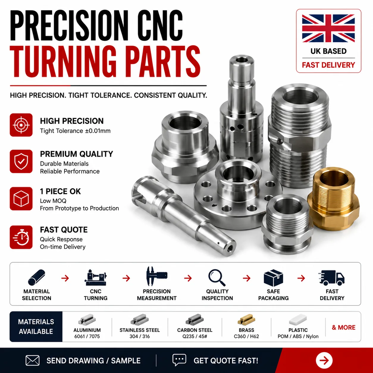 Precision CNC turned parts — shafts, stepped shafts and threaded fittings machined by EKINSUN in Guangdong China