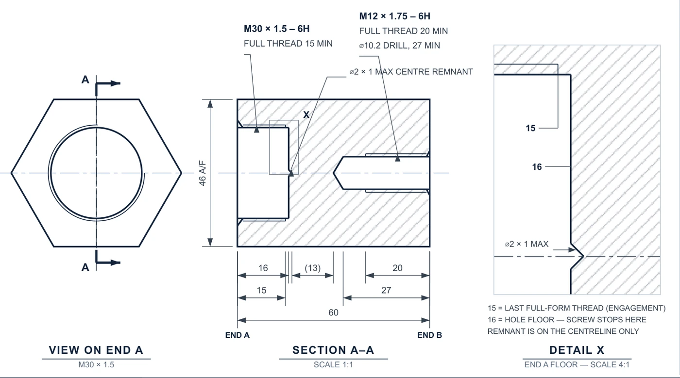 Engineering views of a female-female thread adapter, M30×1.5 to M12×1.75 in 316/316L stainless — view on end A showing the 46 mm across-flats hex, full section A-A with the 60 mm length and both blind holes dimensioned, and a 4:1 detail of the End A floor