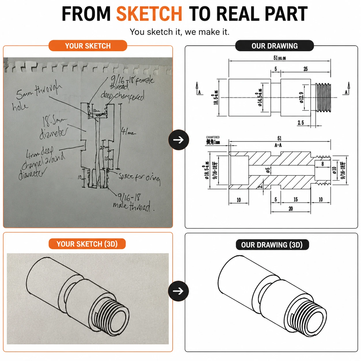 A hand sketch next to the finished metal part EKINSUN machined from it