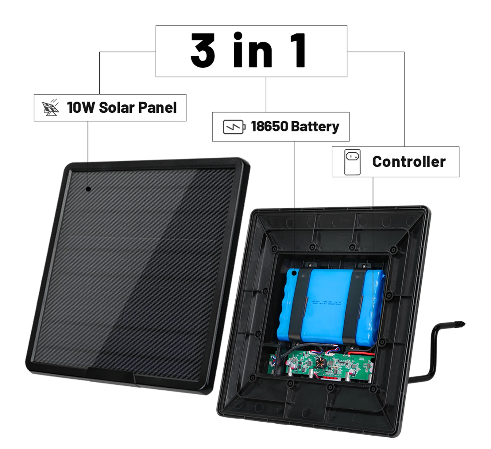 10W solar panel 3-in-1 energy system with 18650 battery pack and controller, manufactured by EKINSUN