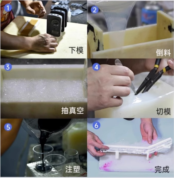 Vacuum casting process in six steps — master in box, pour silicone, vacuum degas, cut mold, cast polyurethane, finished part